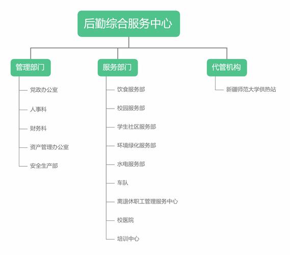 盘锦企业流水制作：这些隐秘细节决定了成败